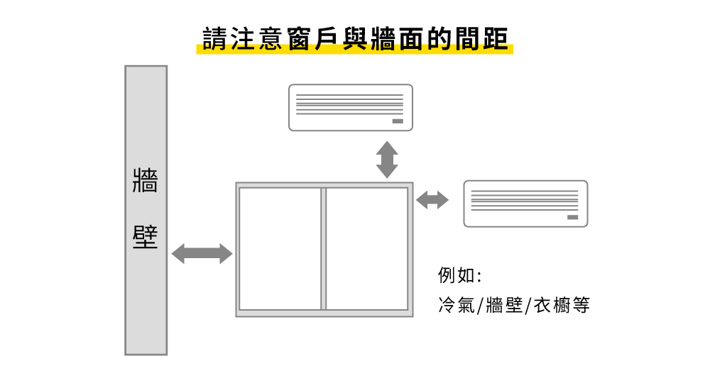 牆面與窗框間距